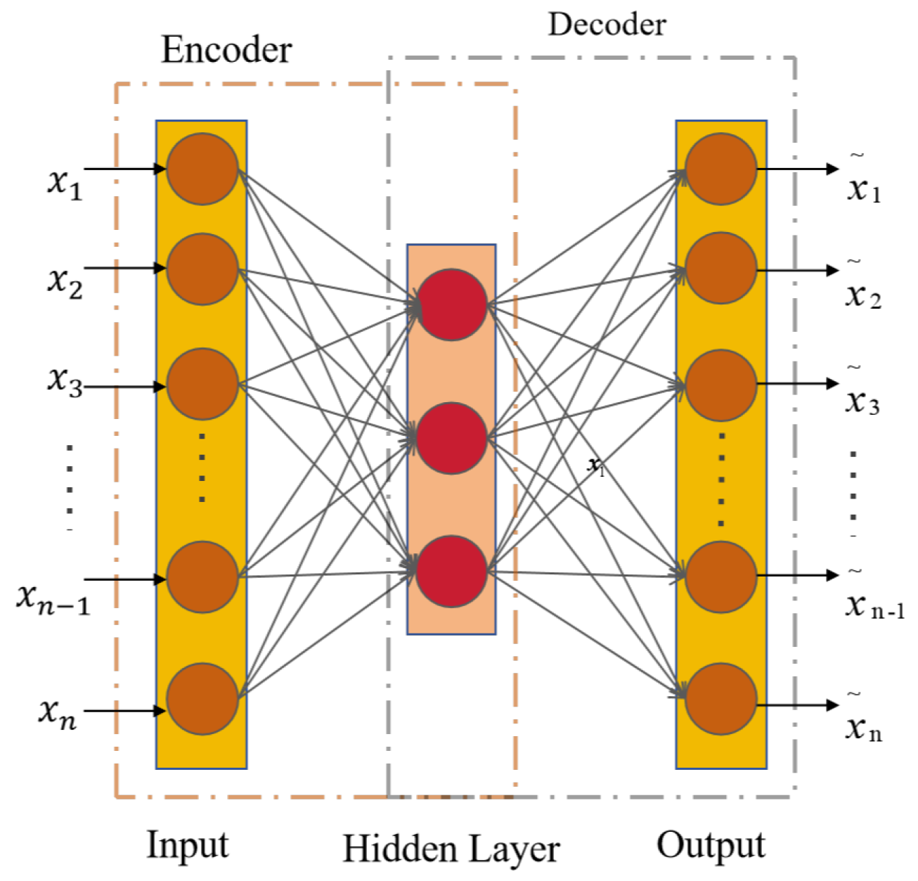 Sensors 24 06510 g001