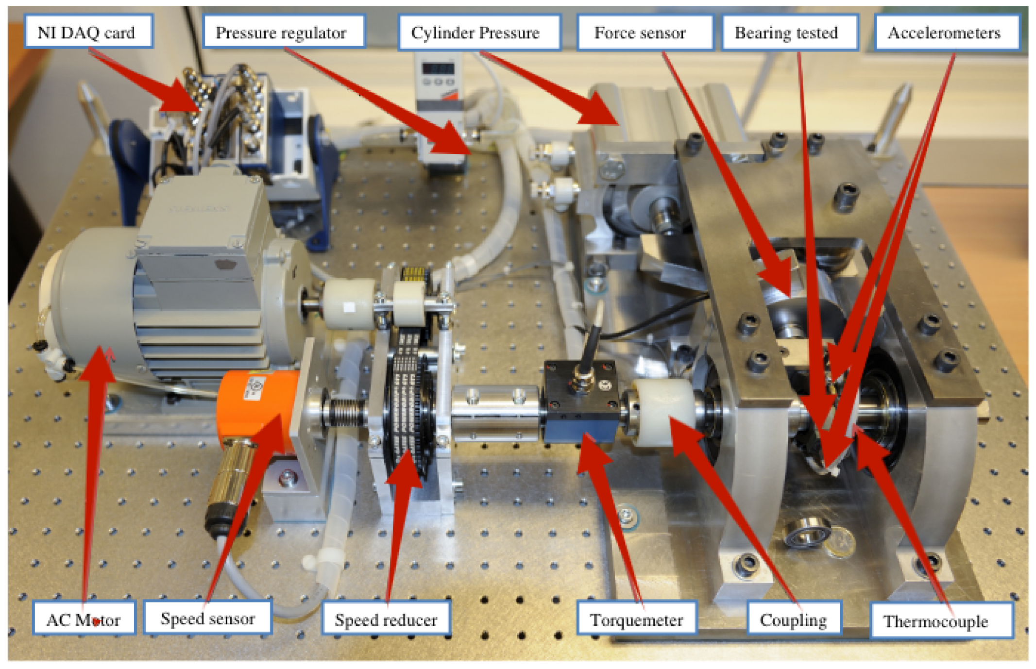 Sensors 24 06510 g006