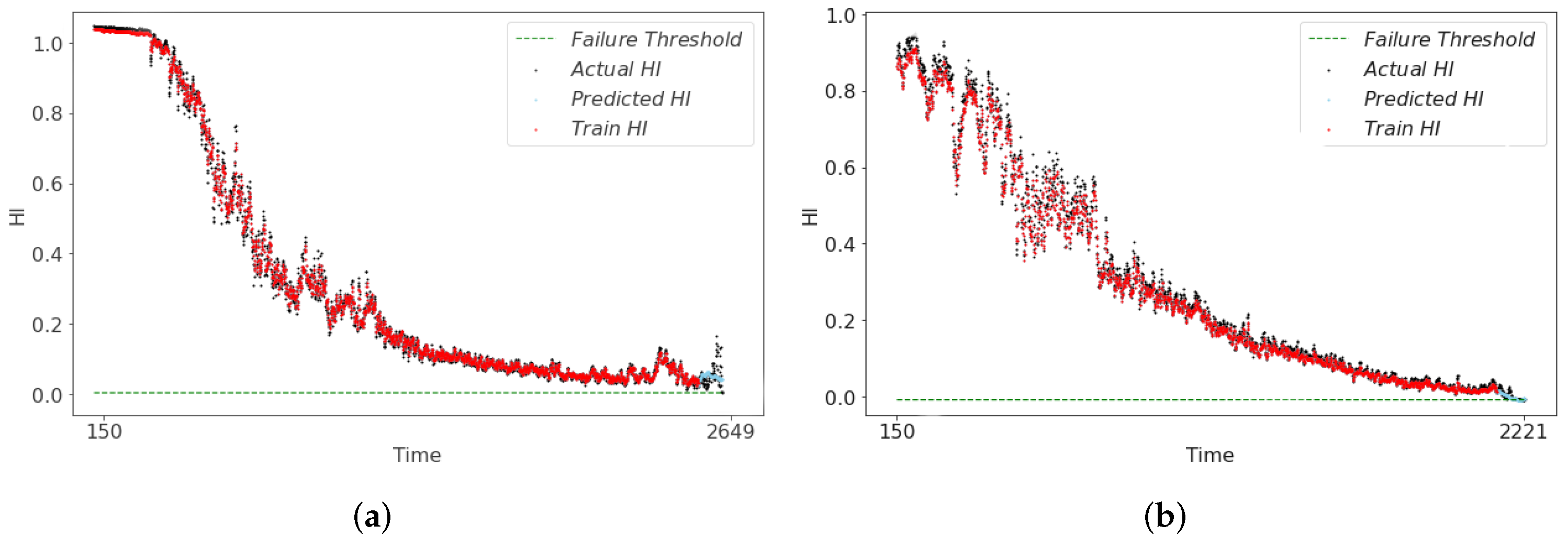 Sensors 24 06510 g012