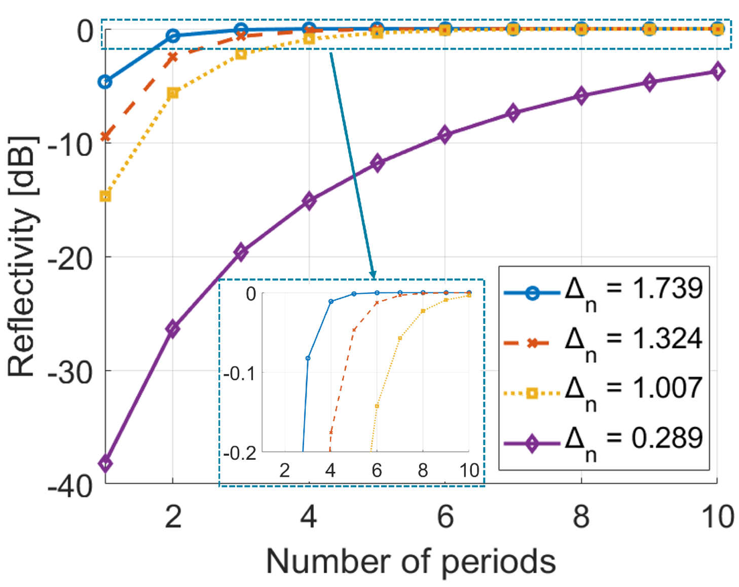 Sensors 24 06512 g001