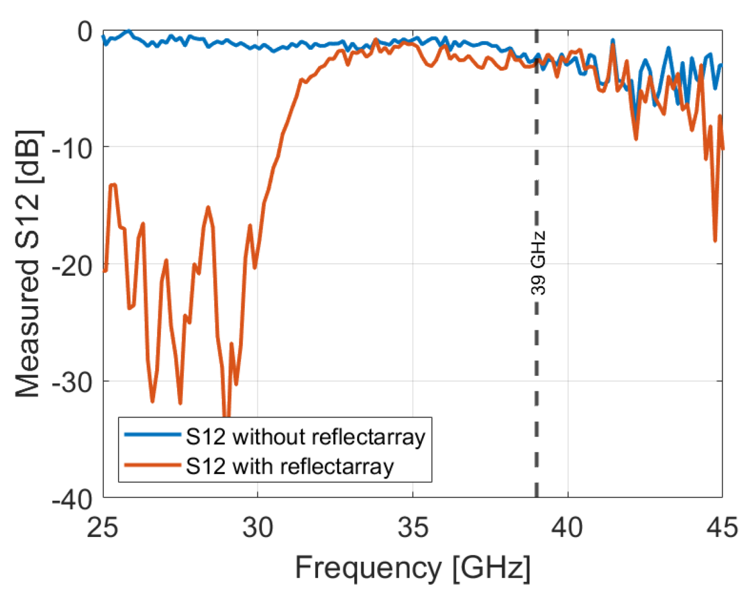 Sensors 24 06512 g011