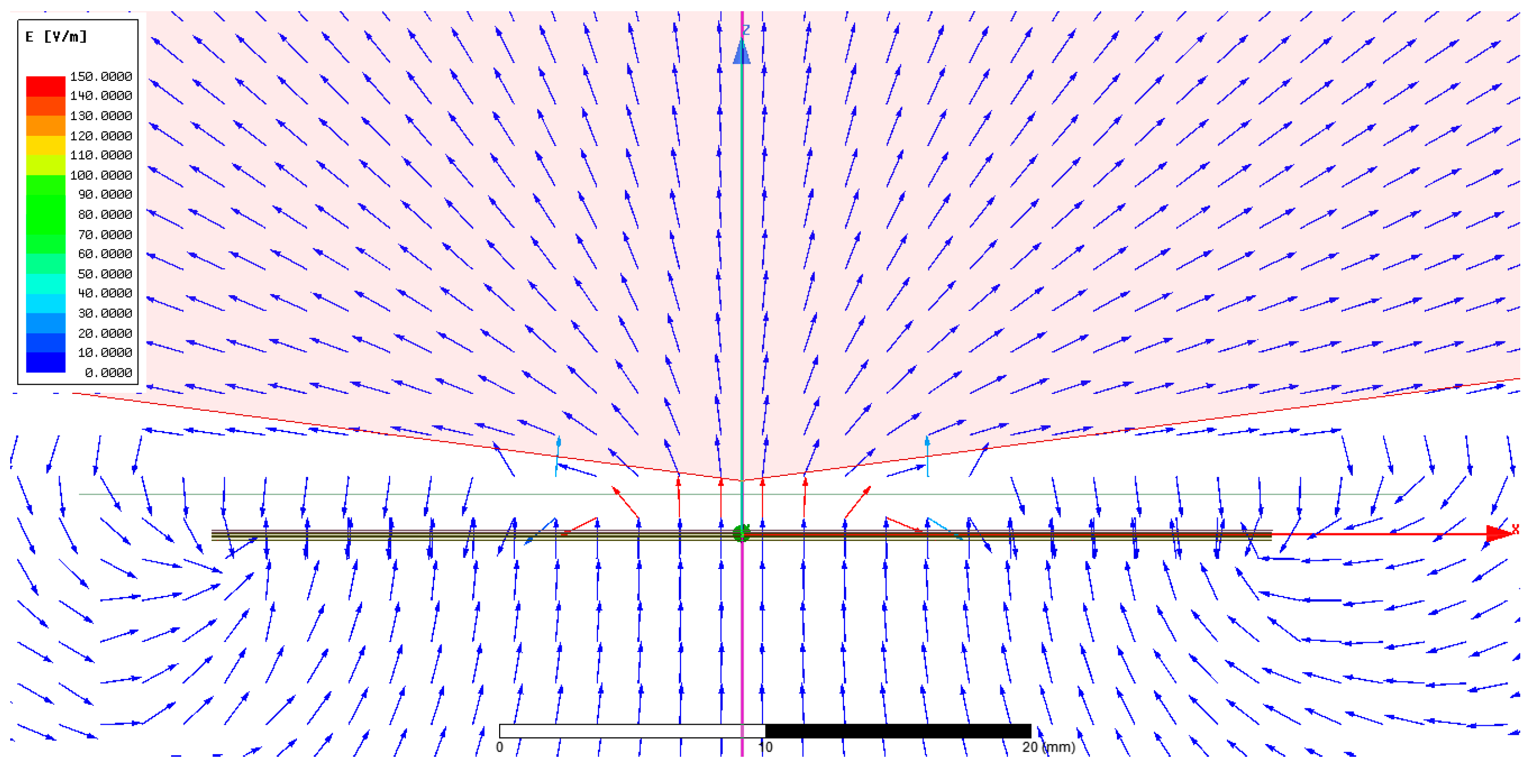 Sensors 24 06513 g004 Sensors 24 06513 g004