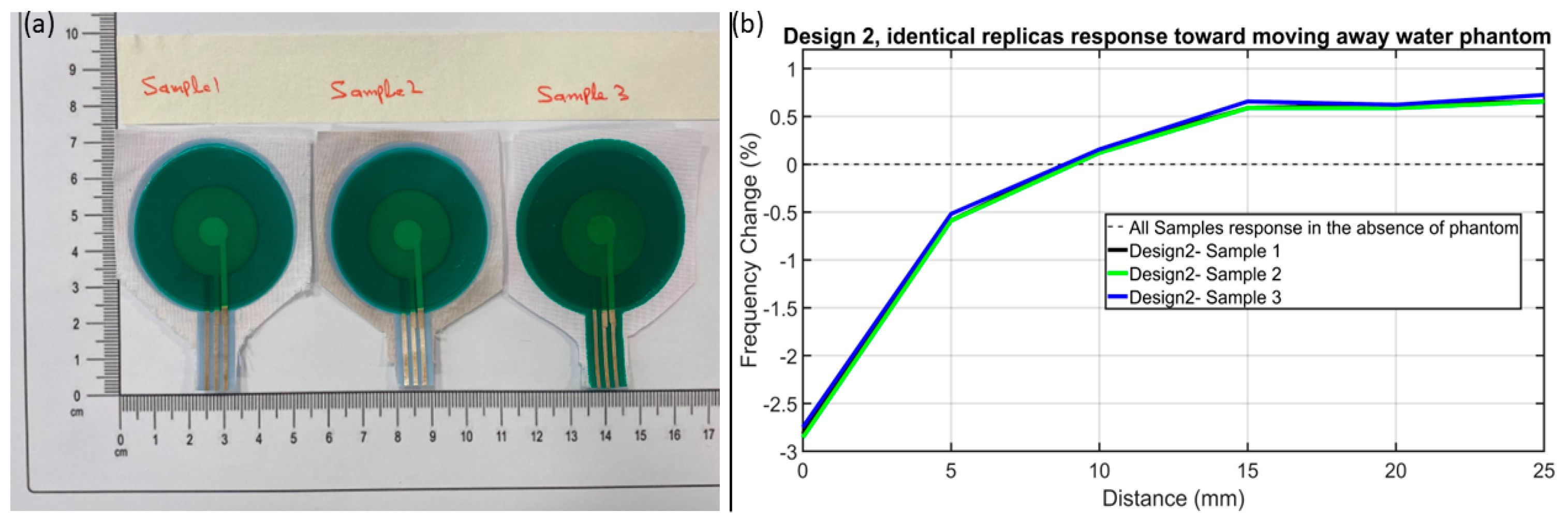 Sensors 24 06513 g009 Sensors 24 06513 g009