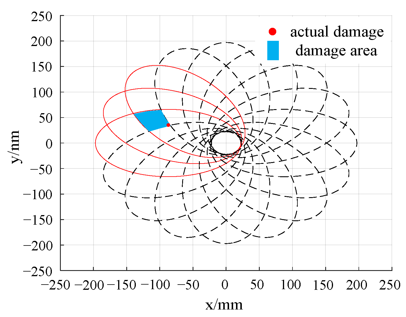 Sensors 24 06516 g019