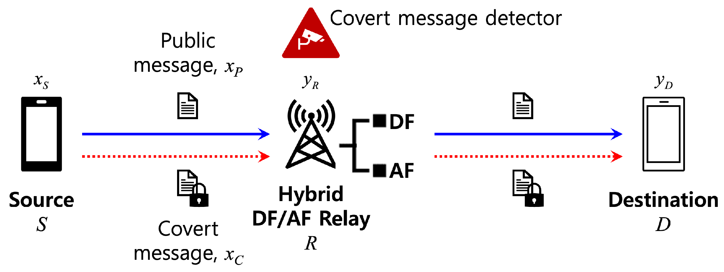 Sensors 24 06518 g001