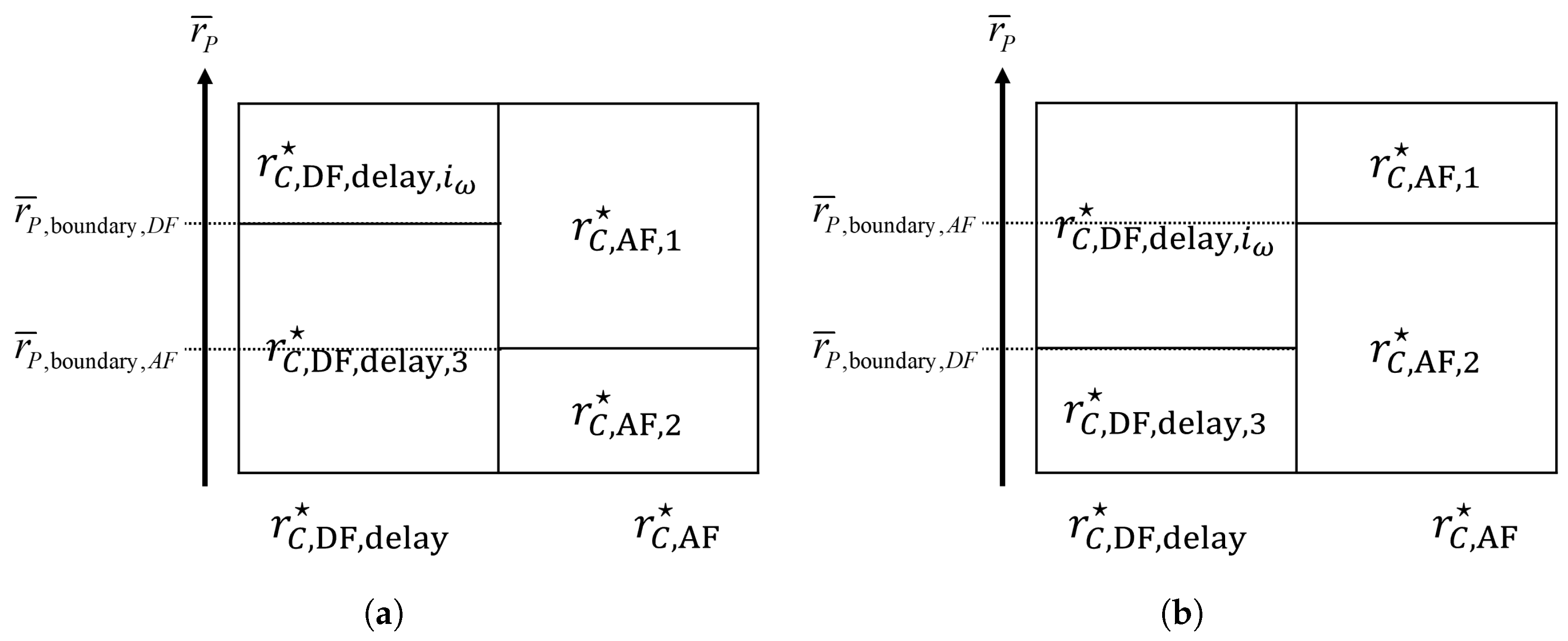 Sensors 24 06518 g002