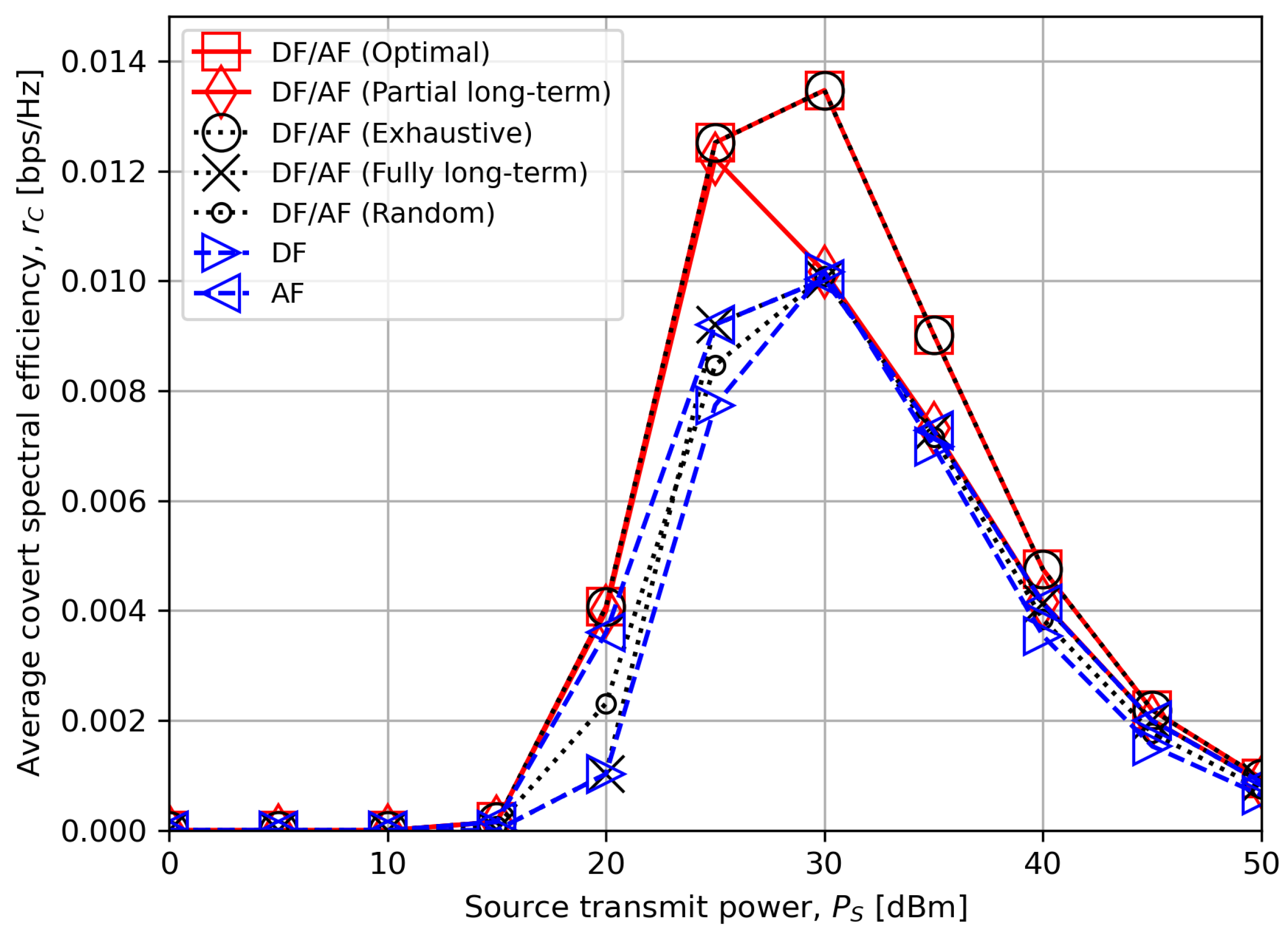 Sensors 24 06518 g003