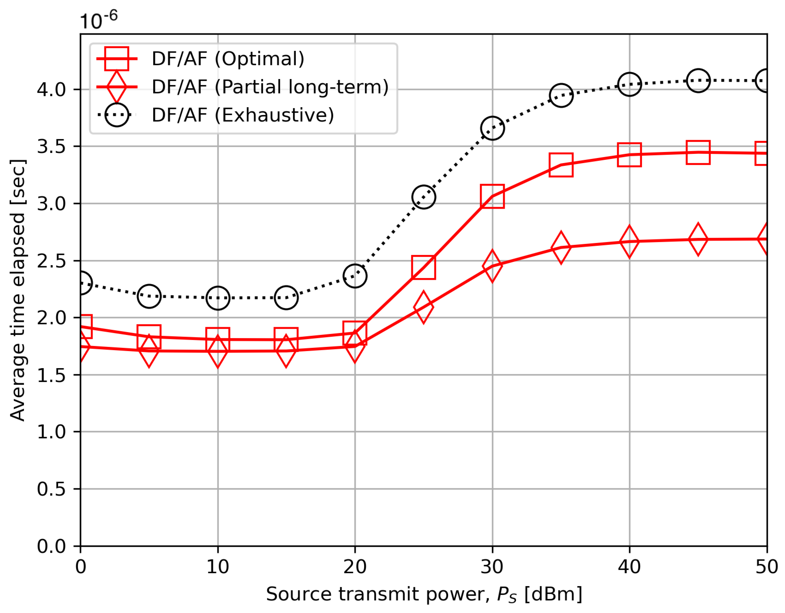 Sensors 24 06518 g004