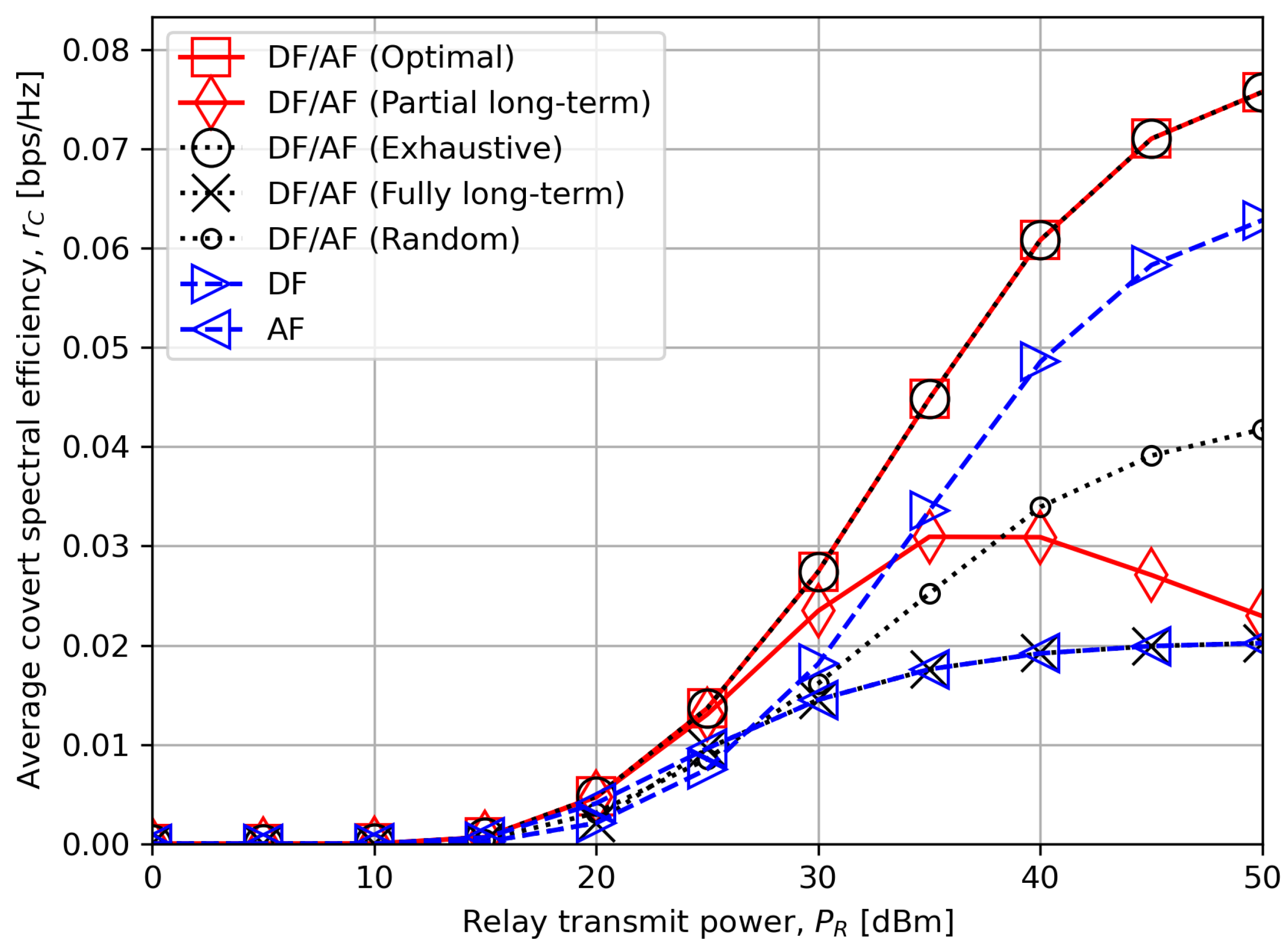 Sensors 24 06518 g005