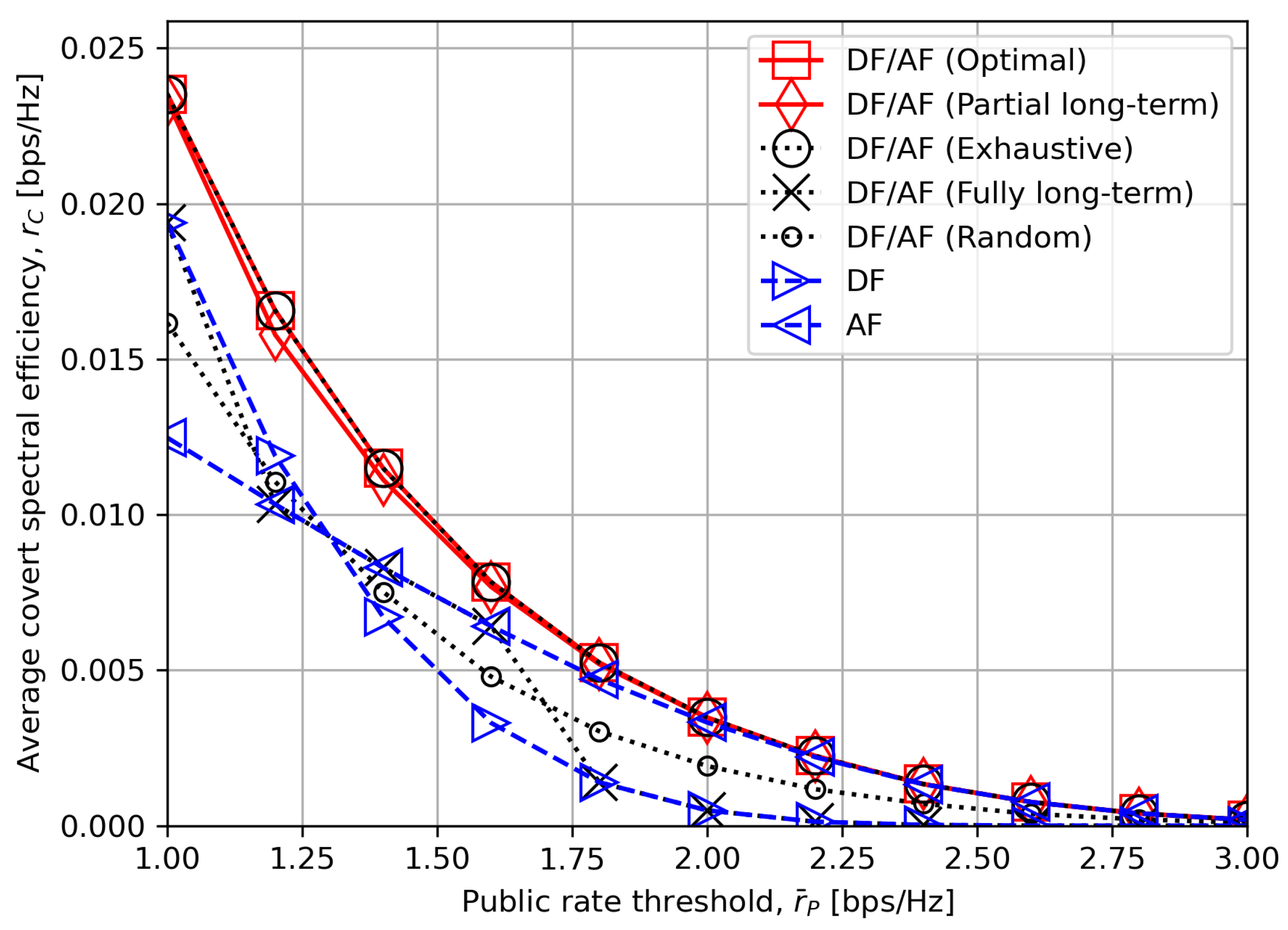 Sensors 24 06518 g006