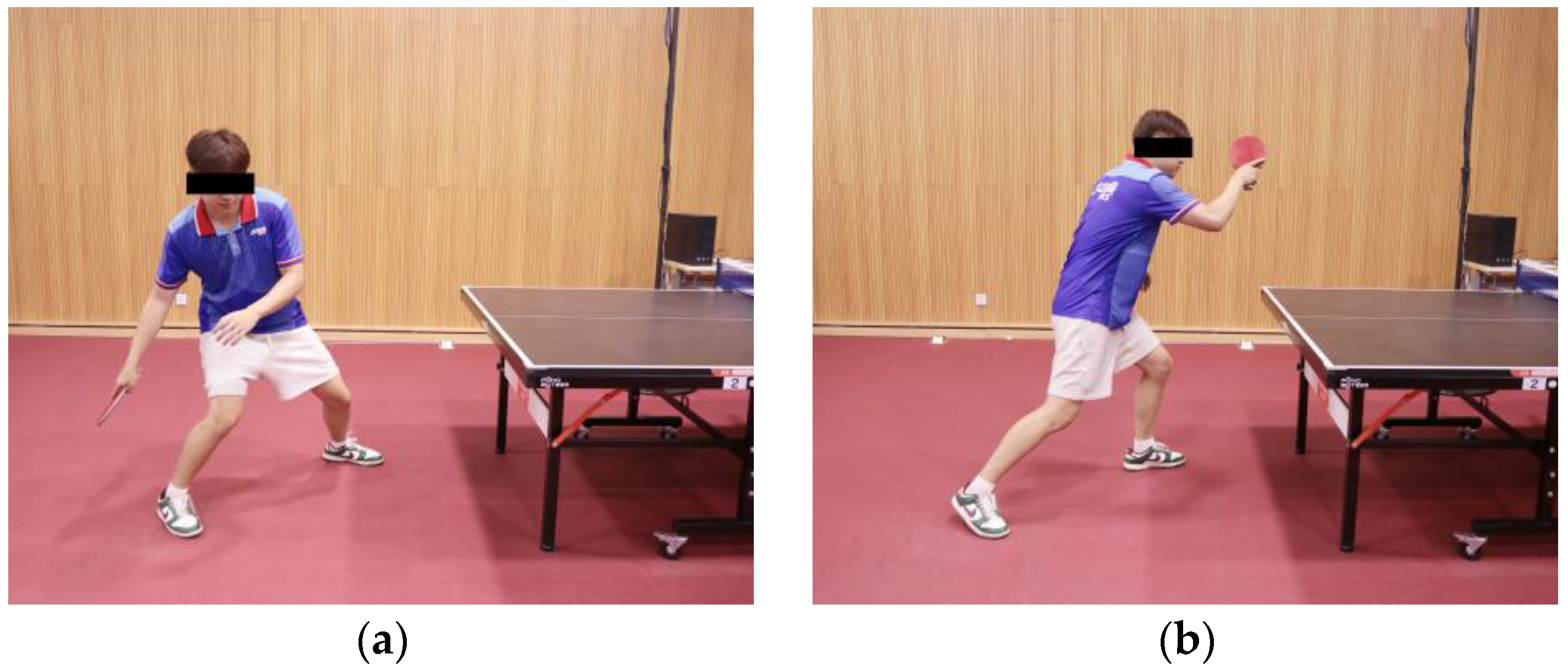 Sensors 24 06521 g007