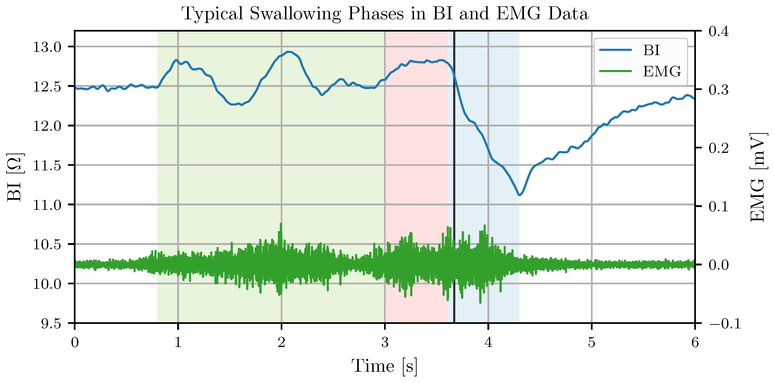 Sensors 24 06525 g002
