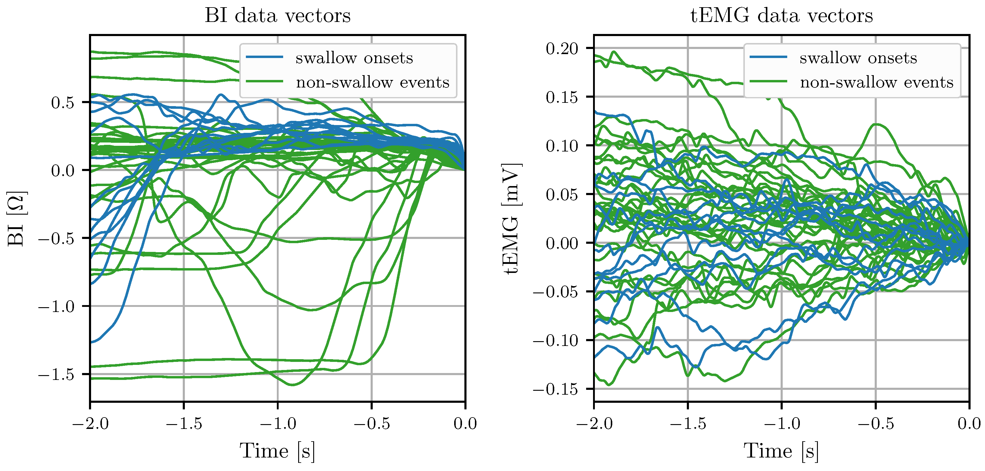 Sensors 24 06525 g004