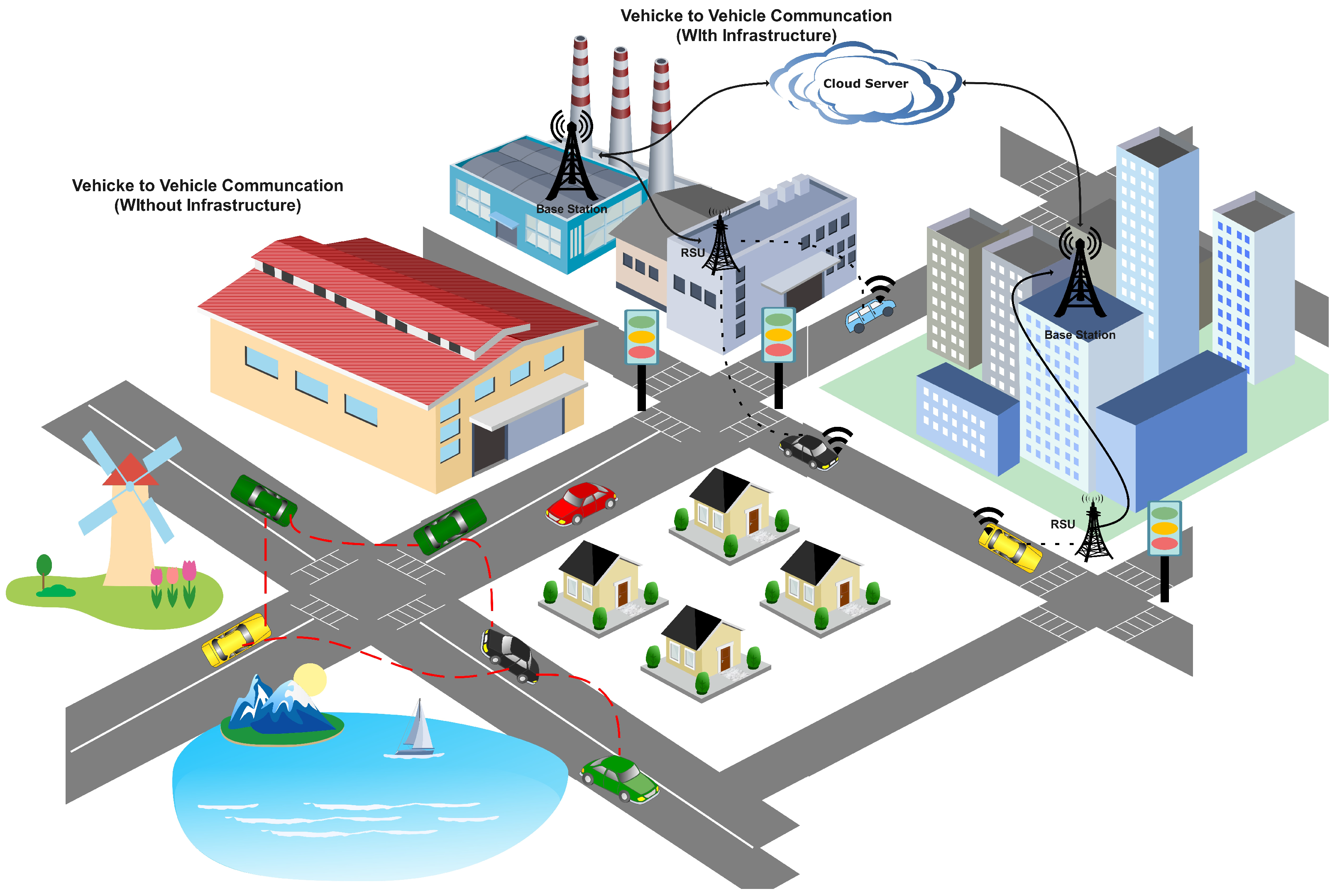 Sensors 24 06528 g001