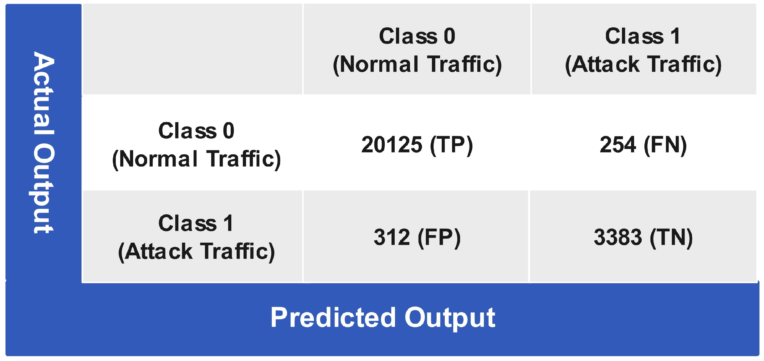 Sensors 24 06528 g011