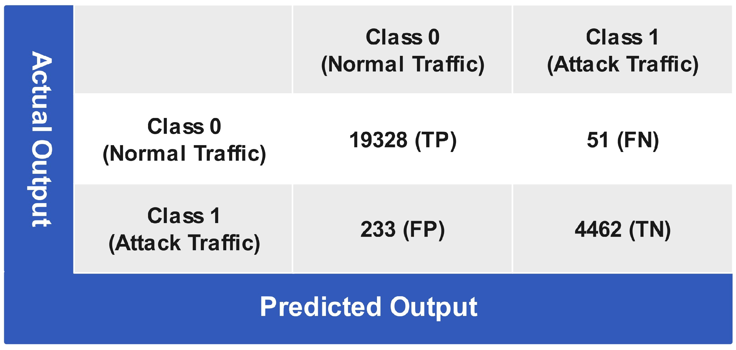 Sensors 24 06528 g012
