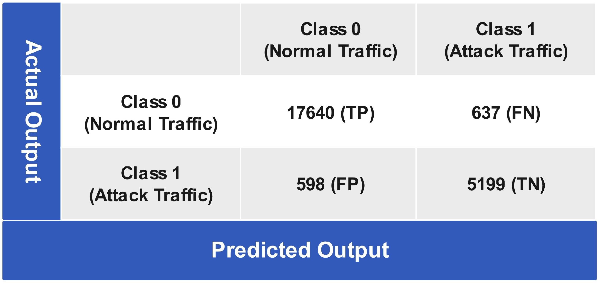 Sensors 24 06528 g013