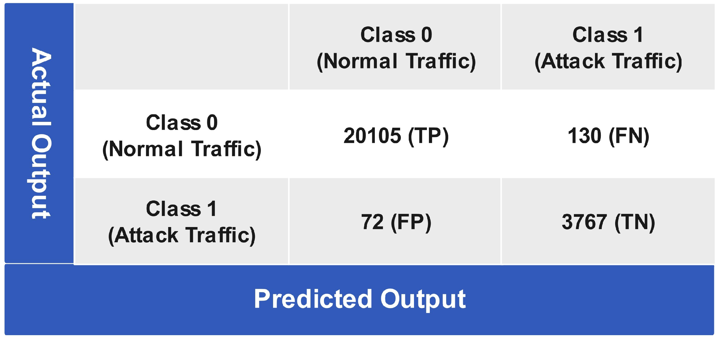 Sensors 24 06528 g014