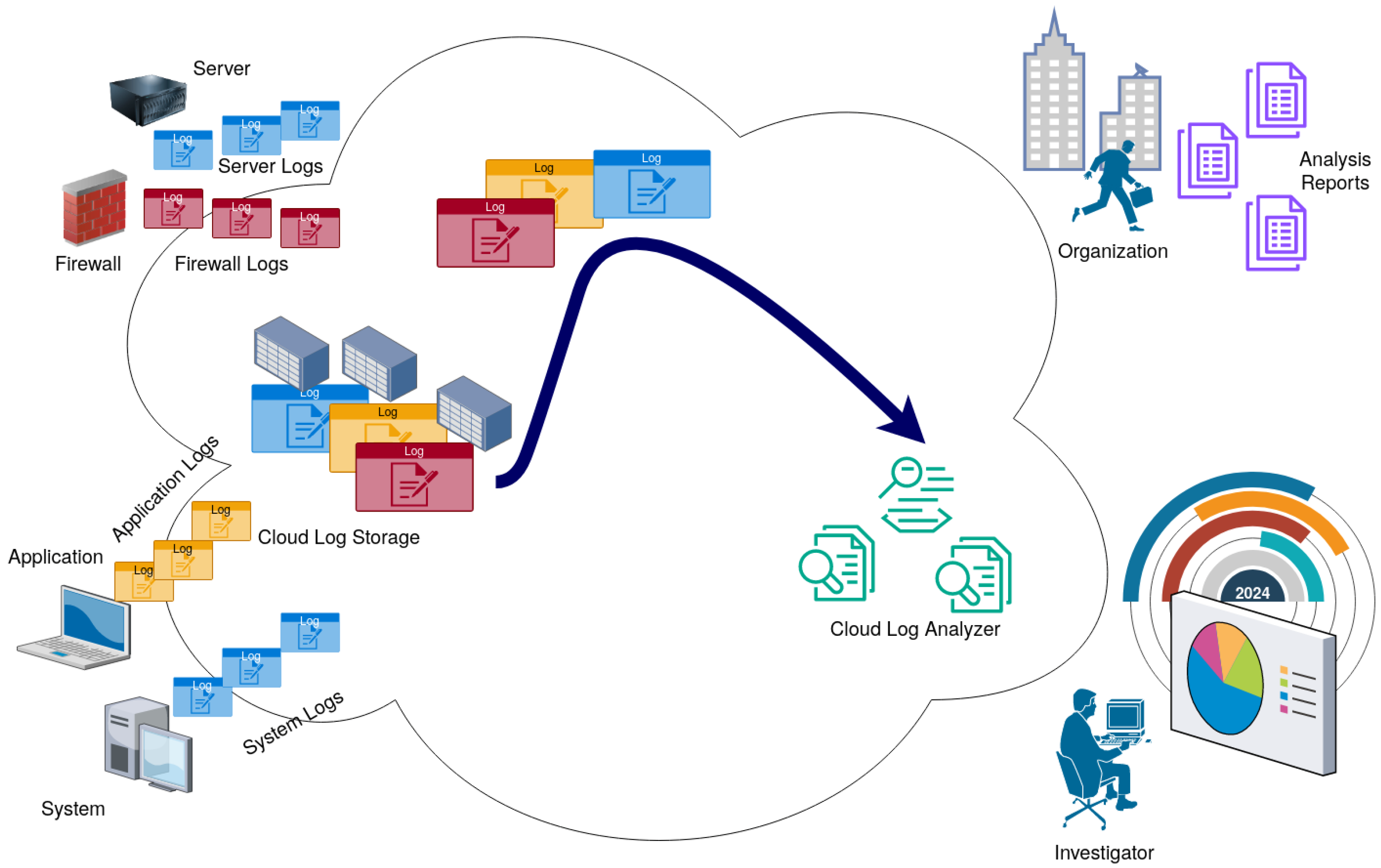 Sensors 24 06537 g001