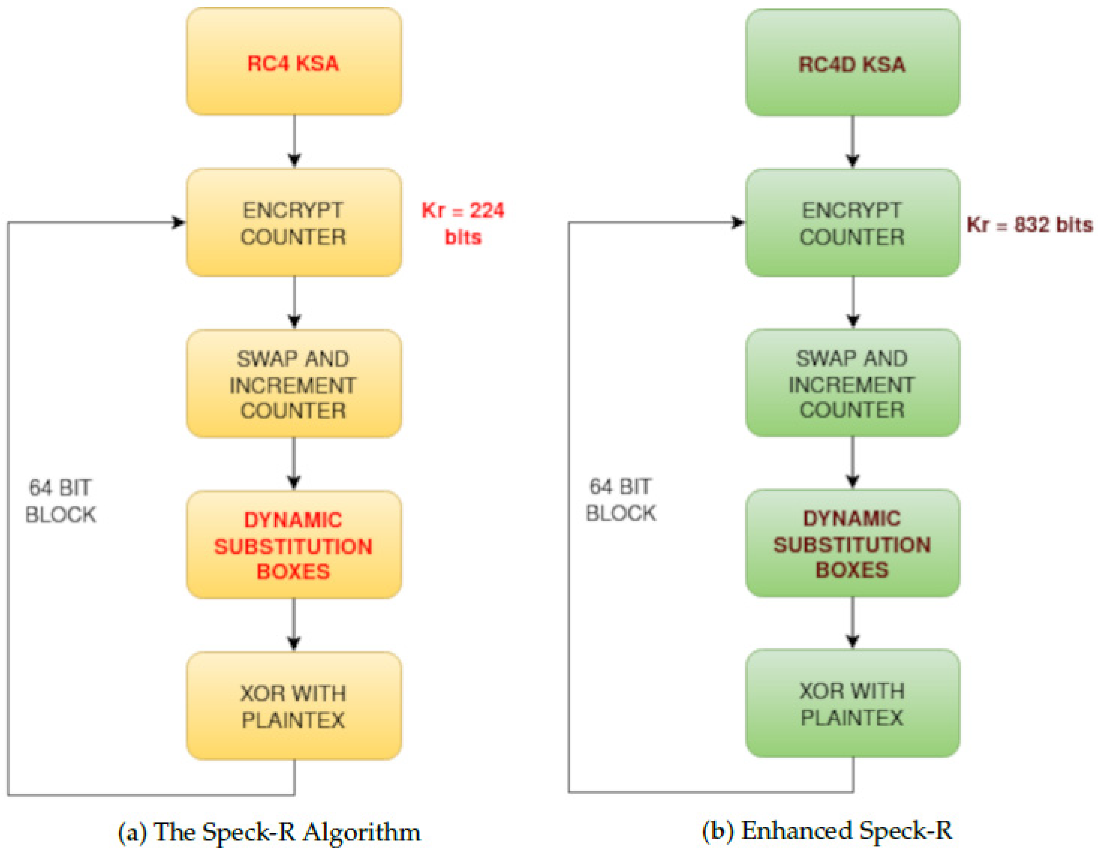 Sensors 24 06537 g002
