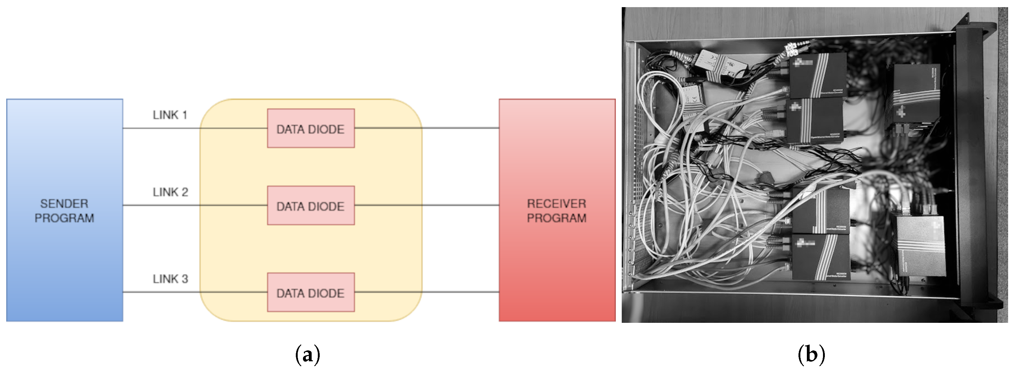 Sensors 24 06537 g010