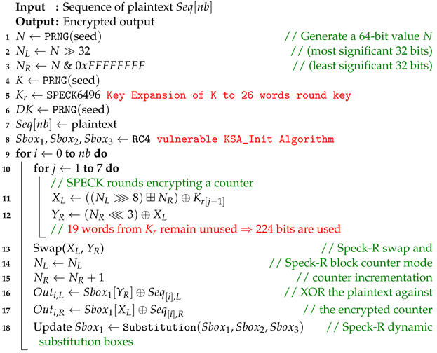 Sensors 24 06537 i001