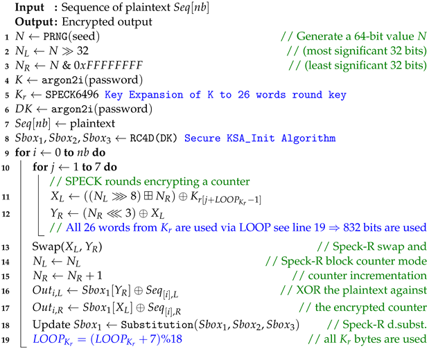 Sensors 24 06537 i002