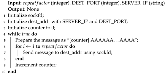 Sensors 24 06537 i005