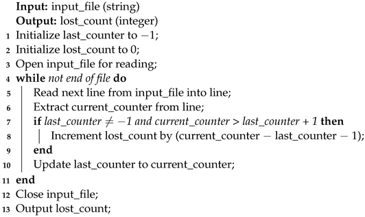 Sensors 24 06537 i007