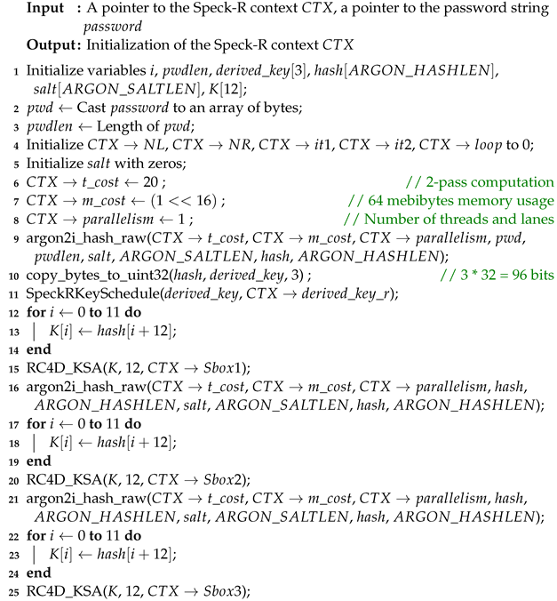 Sensors 24 06537 i009