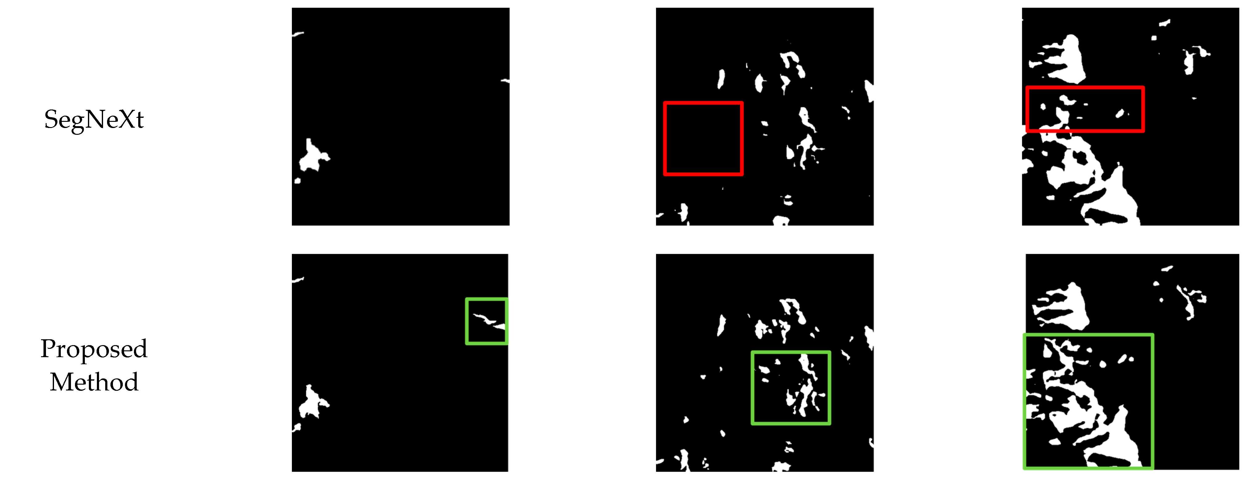 Sensors 24 06539 g009b