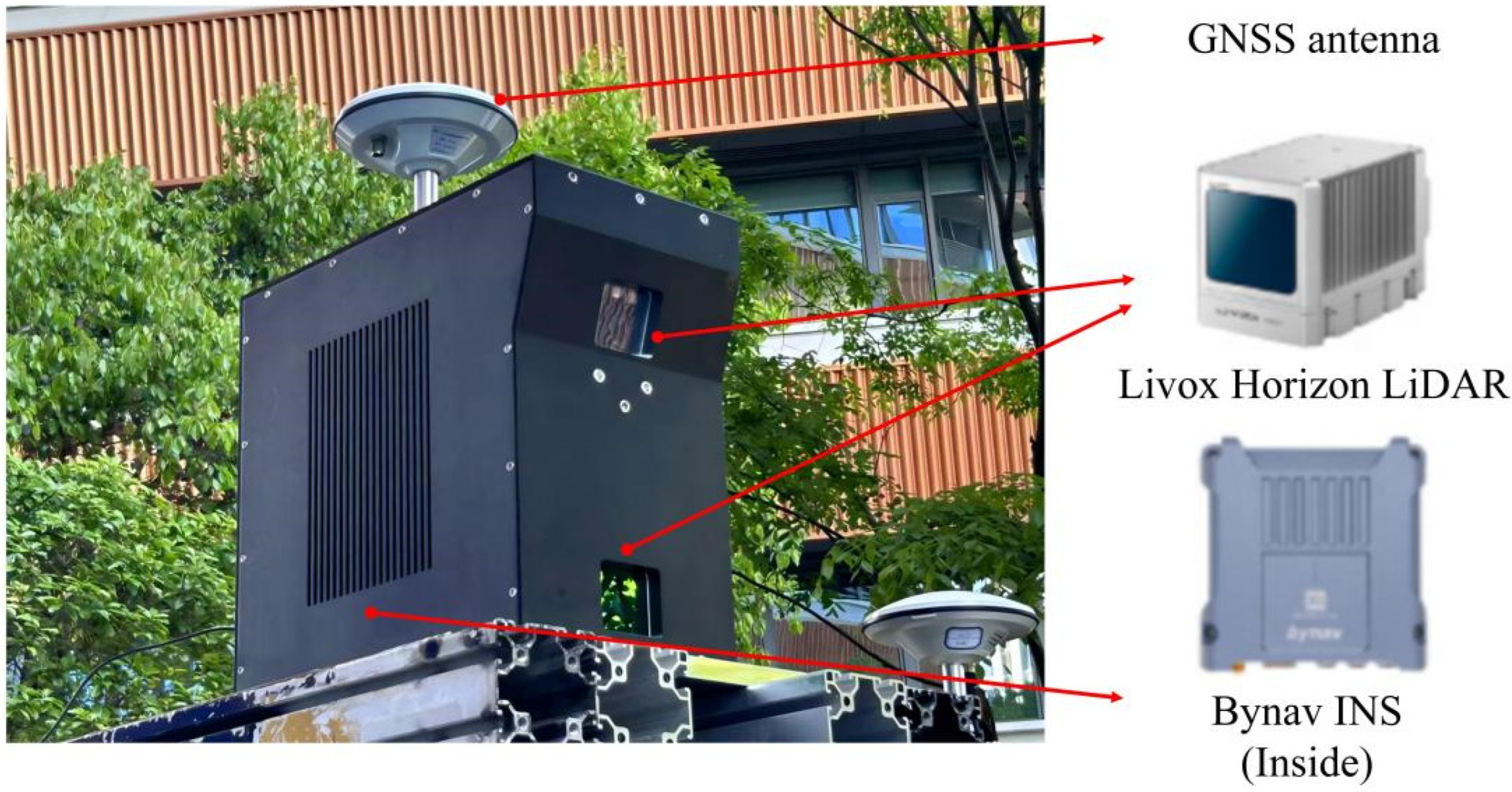 Sensors 24 06544 g002