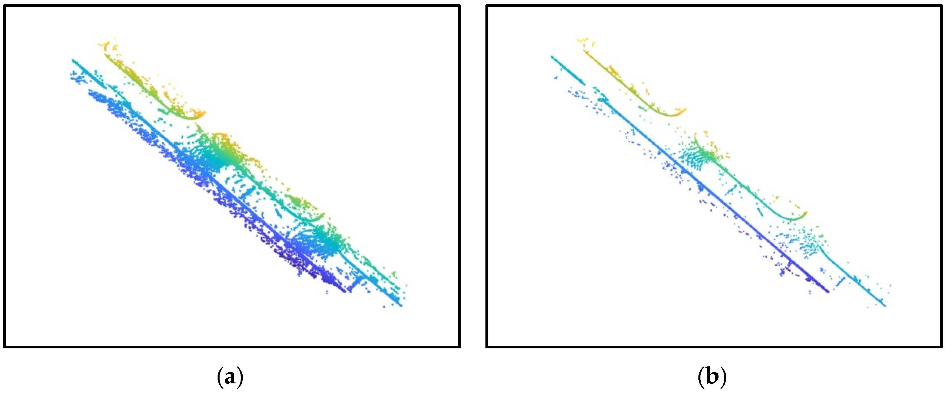 Sensors 24 06544 g004a