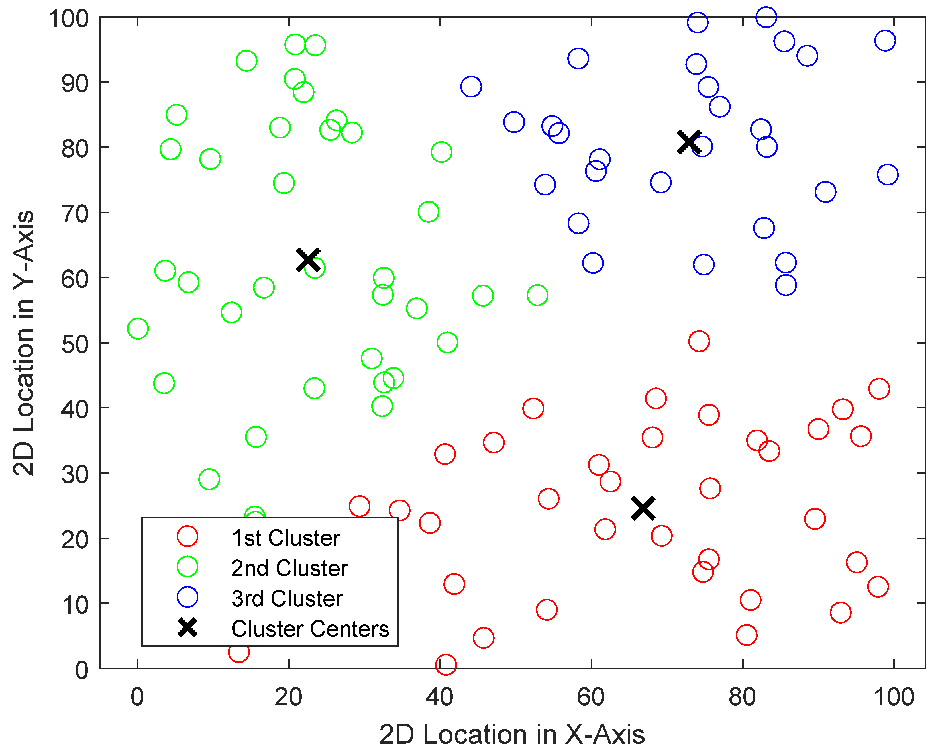 Sensors 24 06548 g004