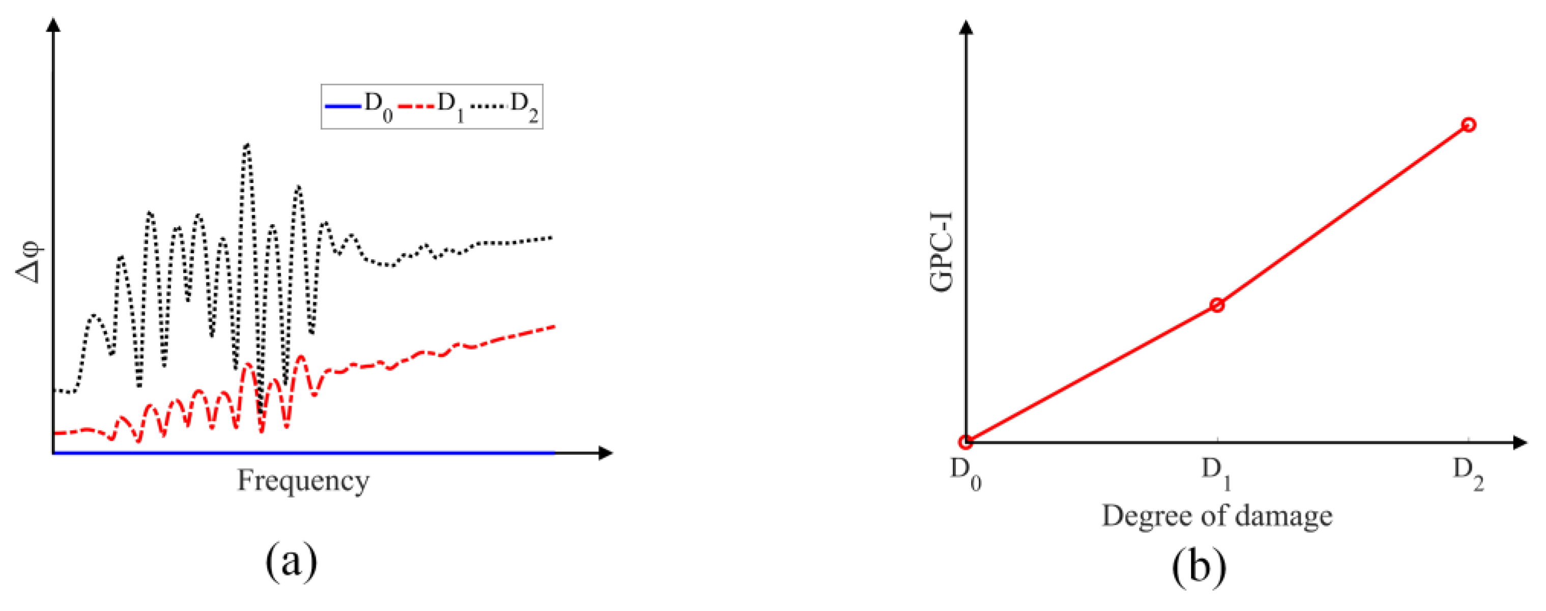 Sensors 24 06552 g002