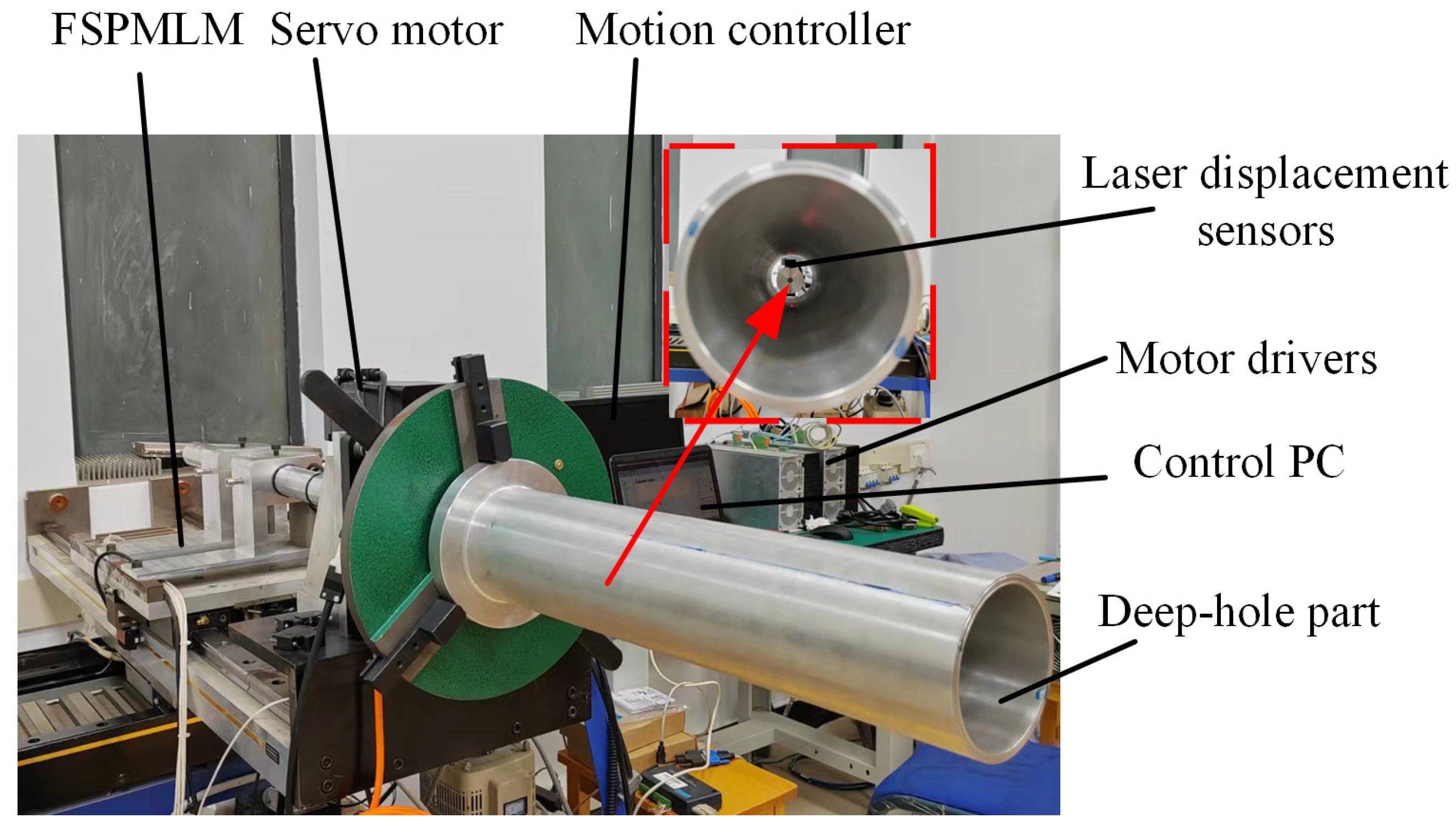 Sensors 24 06554 g002