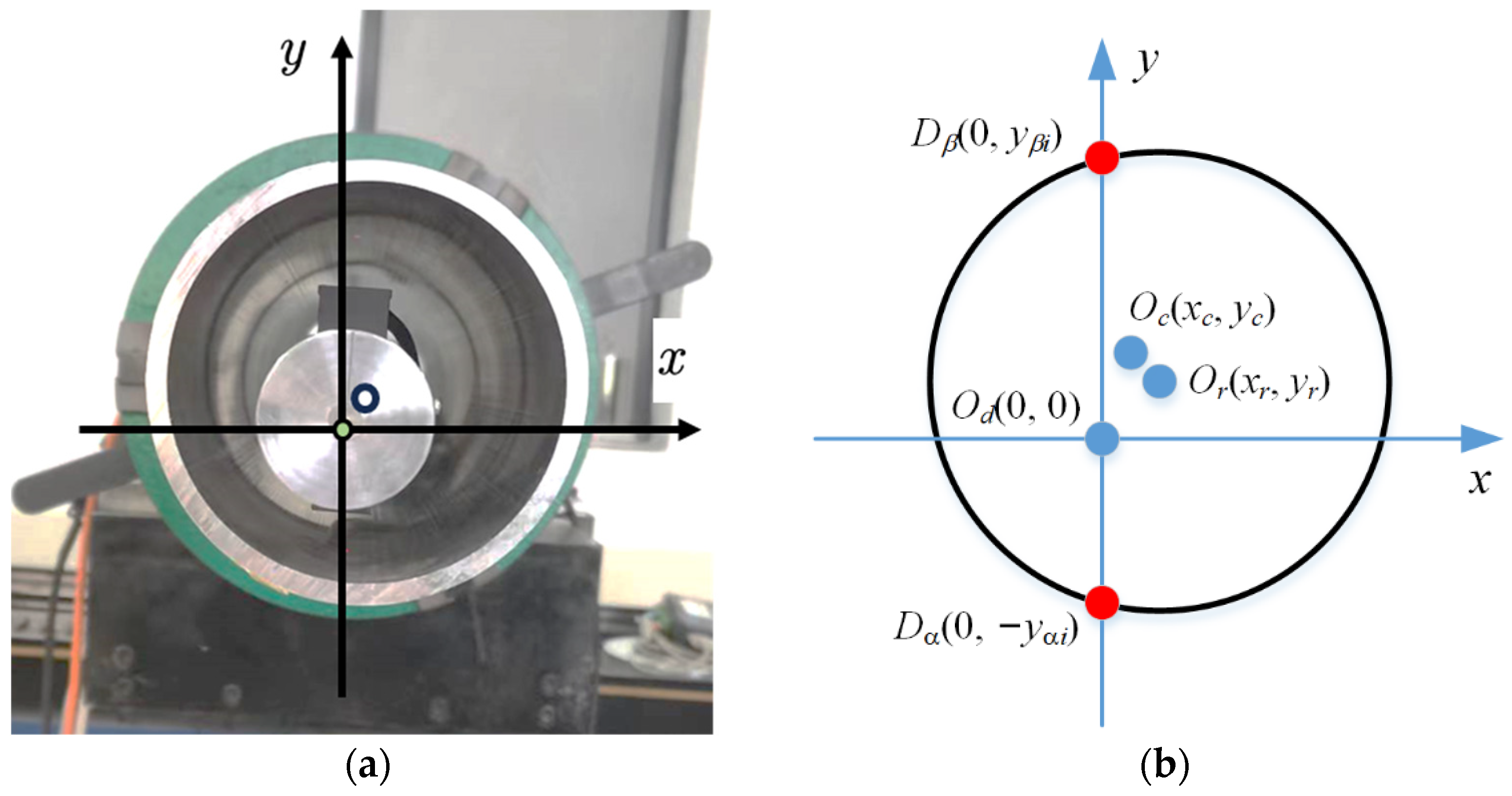 Sensors 24 06554 g005