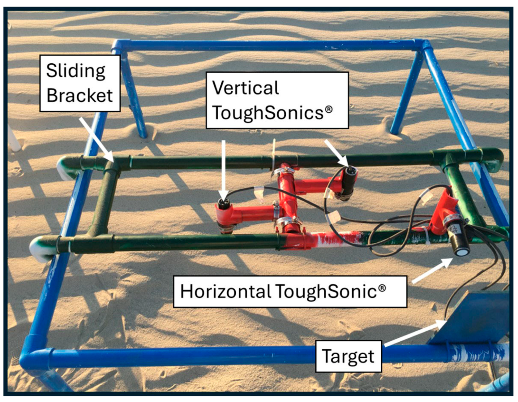 Sensors 24 06555 g003 Sensors 24 06555 g003