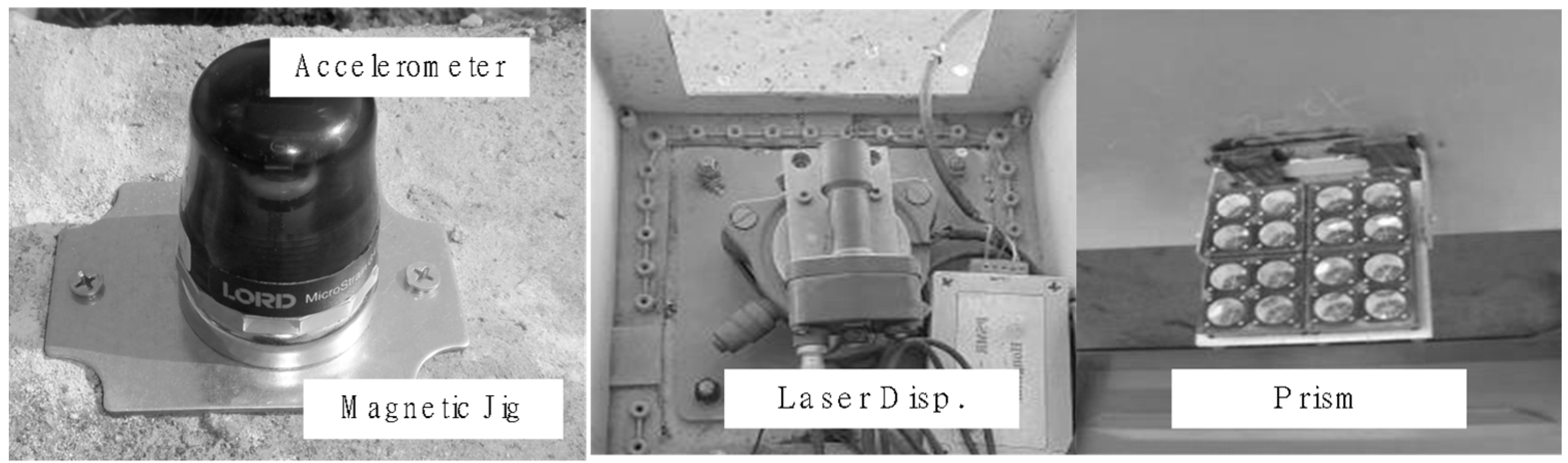 Sensors 24 06557 g005