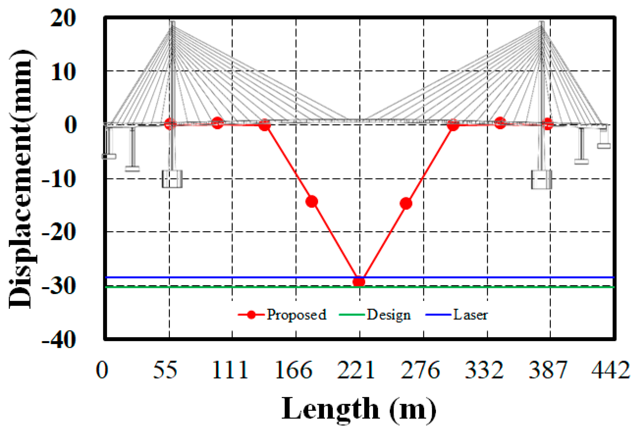 Sensors 24 06557 g012