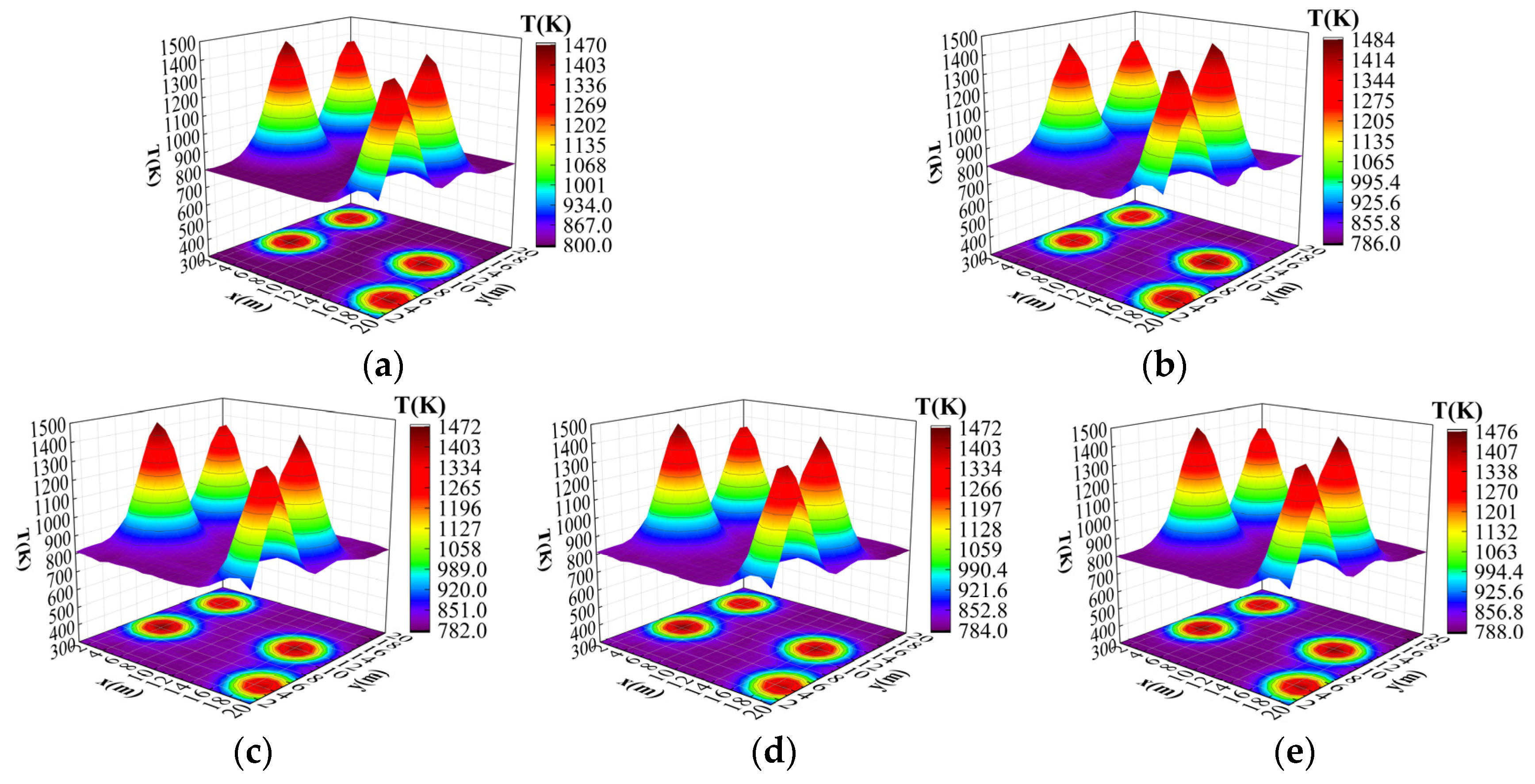 Sensors 24 06564 g013