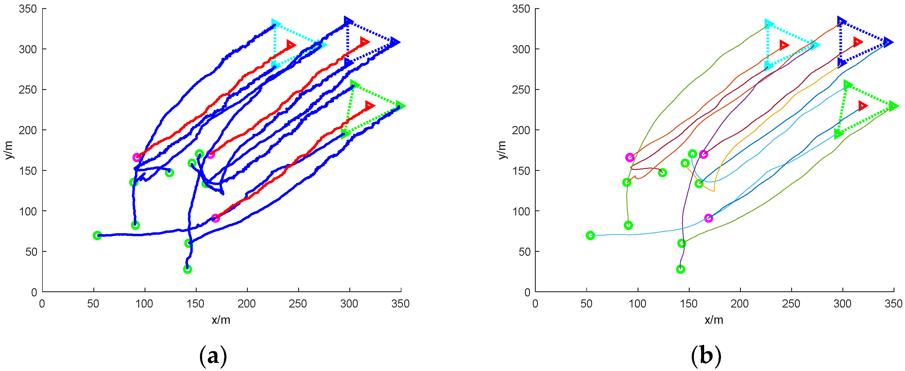 Sensors 24 06565 g005
