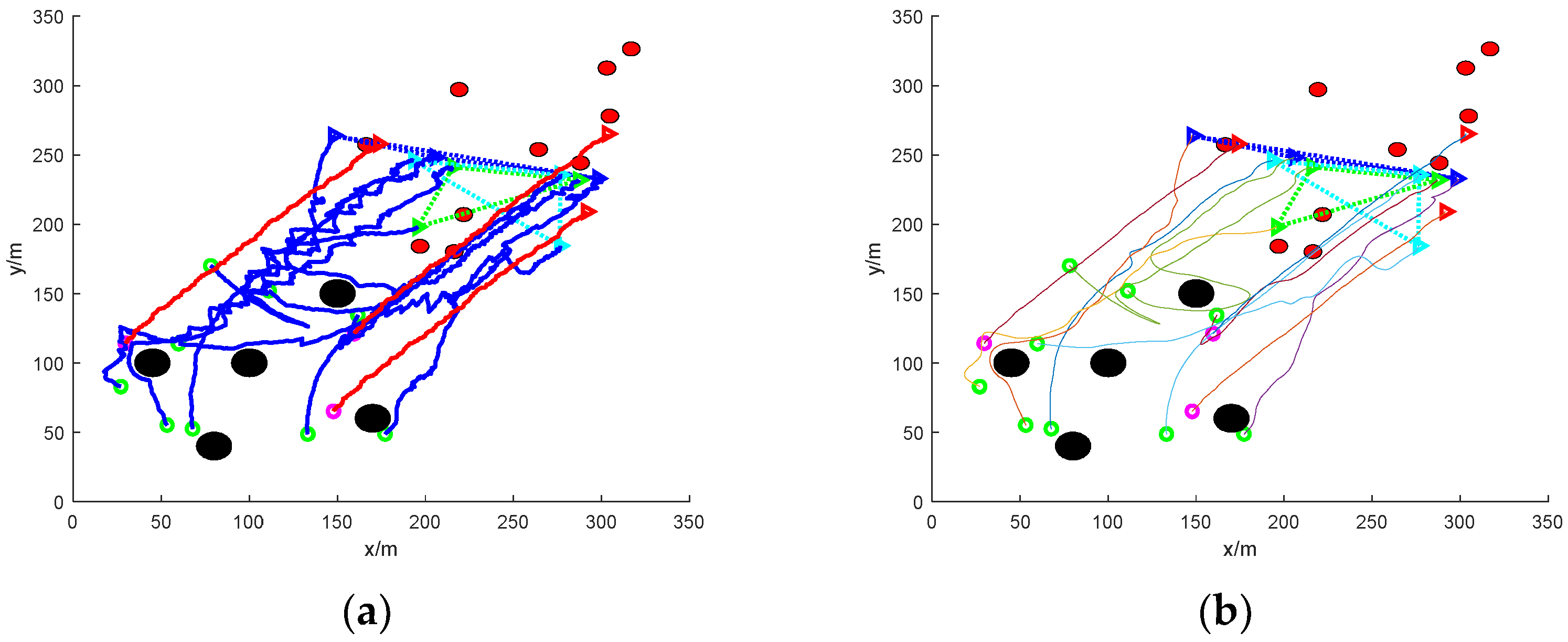 Sensors 24 06565 g008a