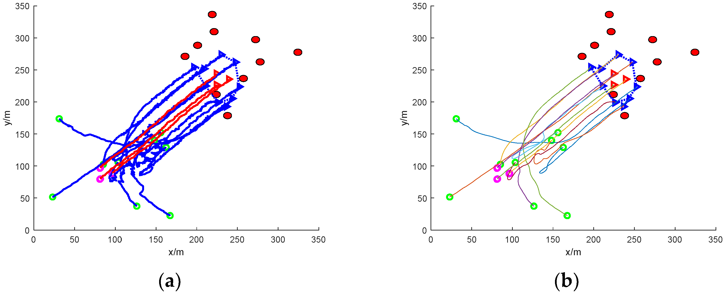 Sensors 24 06565 g011