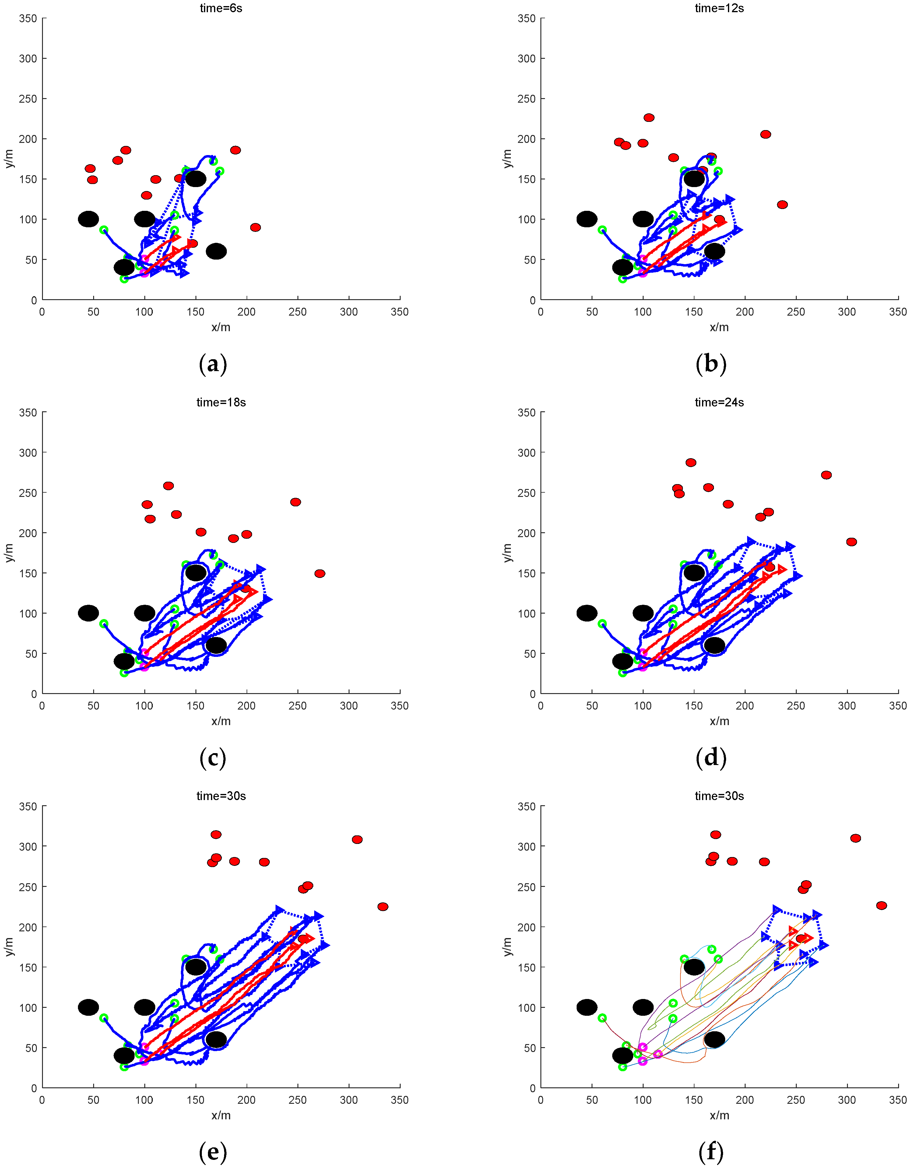 Sensors 24 06565 g012