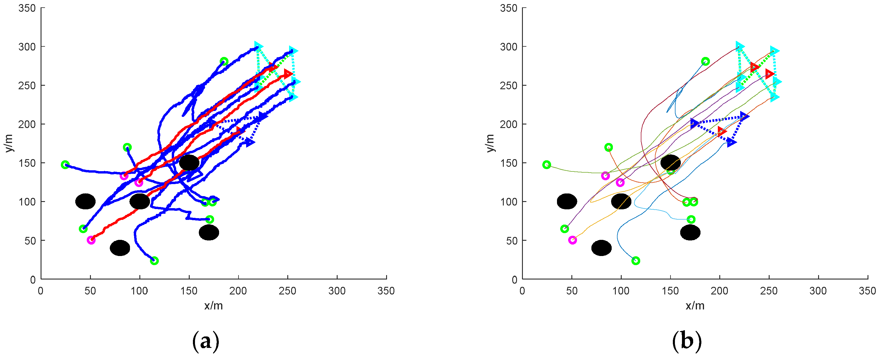 Sensors 24 06565 g015