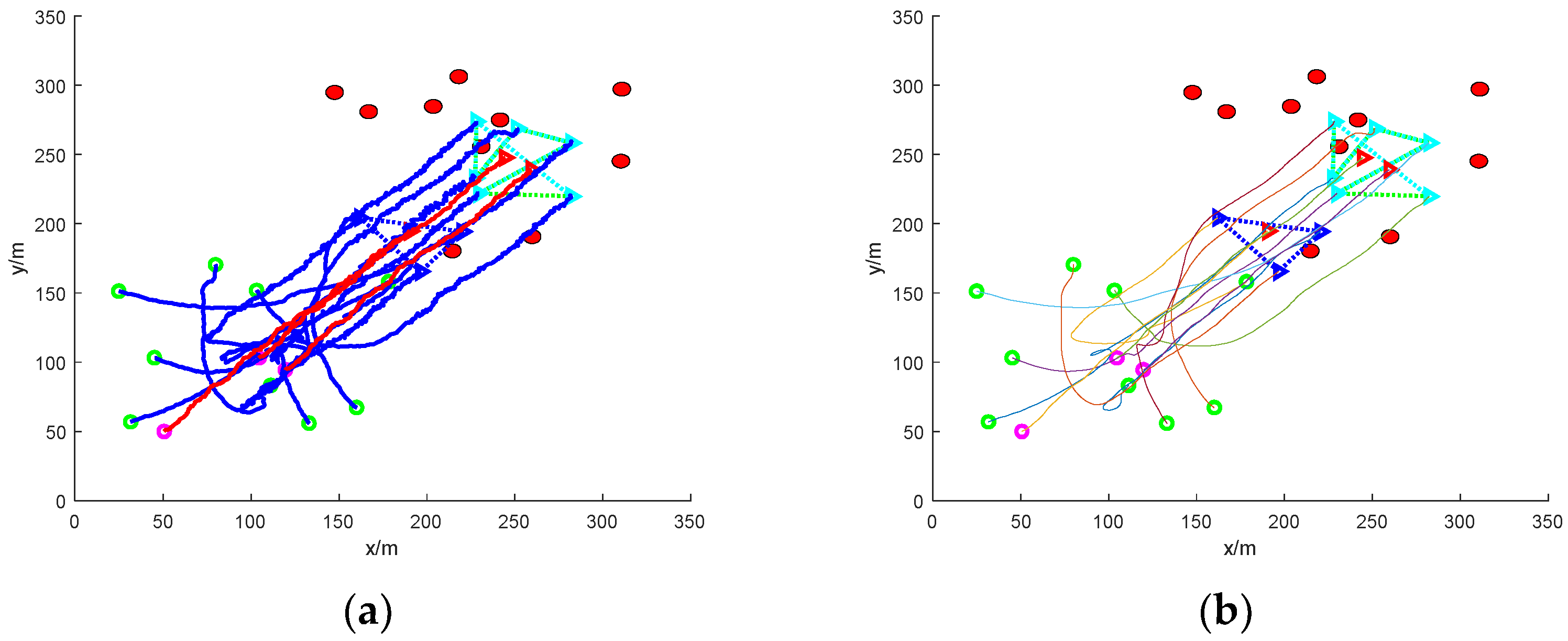 Sensors 24 06565 g016