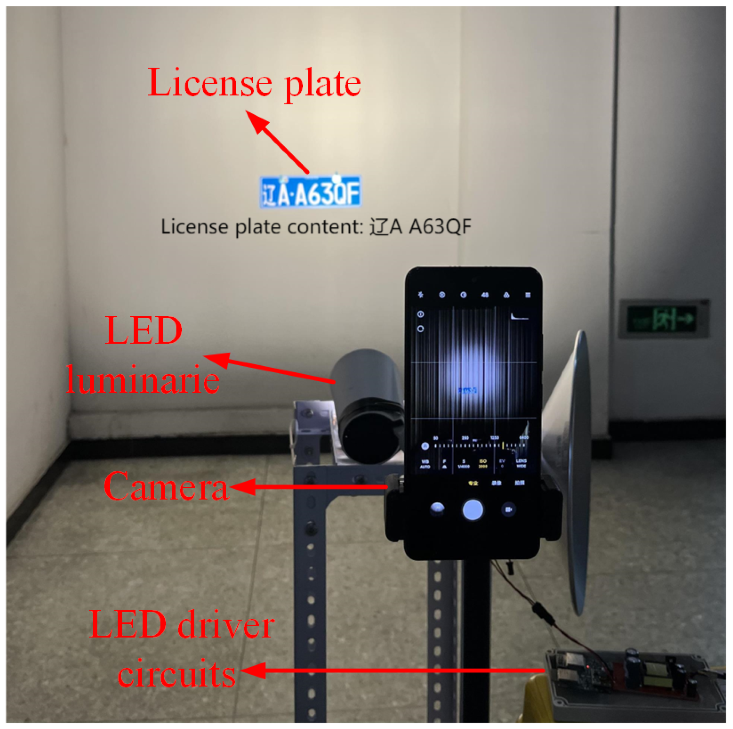 Sensors 24 06568 g003
