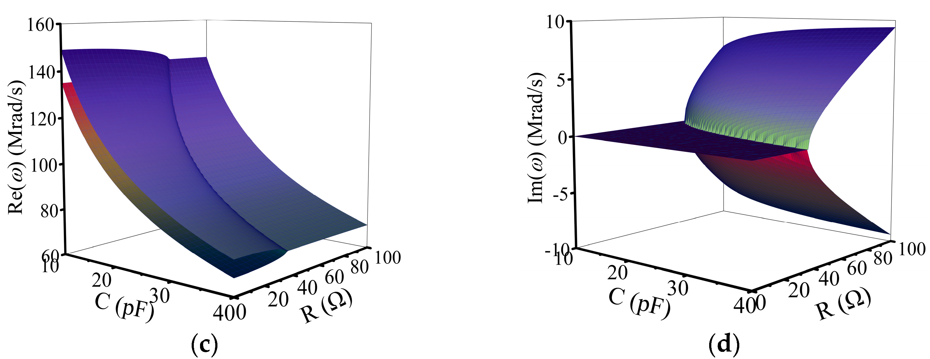 Sensors 24 06570 g001b