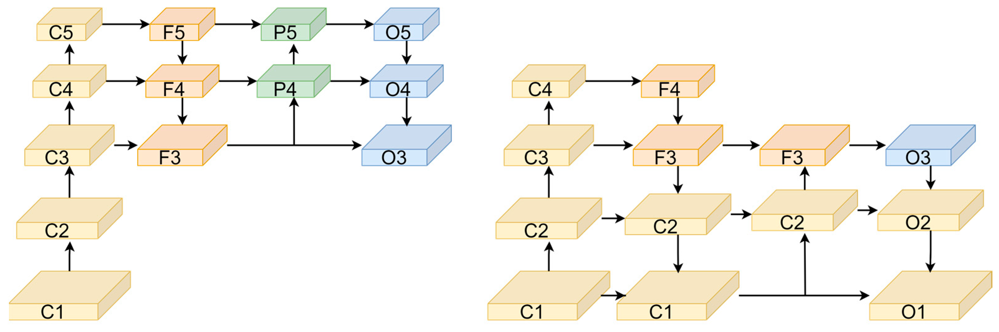 Sensors 24 06572 g004